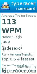 Scorecard for user jadesexc