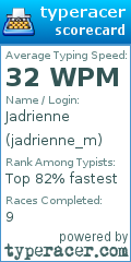 Scorecard for user jadrienne_m