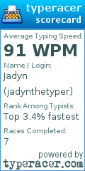 Scorecard for user jadynthetyper