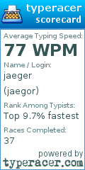 Scorecard for user jaegor