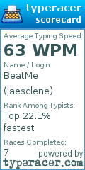Scorecard for user jaesclene