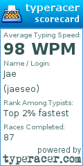 Scorecard for user jaeseo