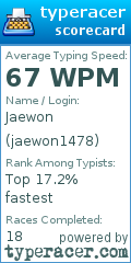 Scorecard for user jaewon1478