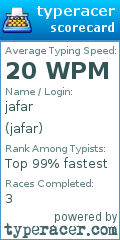 Scorecard for user jafar
