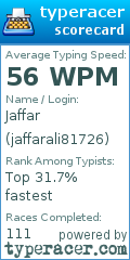 Scorecard for user jaffarali81726