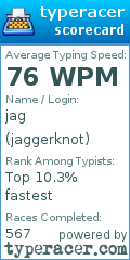 Scorecard for user jaggerknot