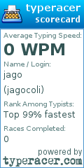 Scorecard for user jagocoli