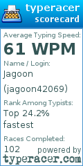 Scorecard for user jagoon42069