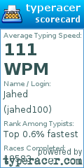 Scorecard for user jahed100
