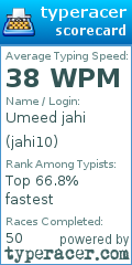 Scorecard for user jahi10