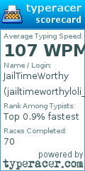 Scorecard for user jailtimeworthyloli_kun