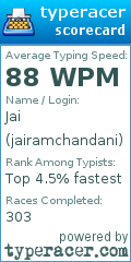 Scorecard for user jairamchandani