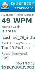 Scorecard for user jaishree_76_india