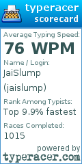 Scorecard for user jaislump