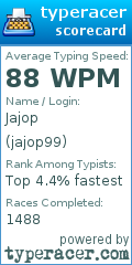 Scorecard for user jajop99
