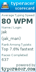 Scorecard for user jak_man