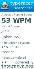 Scorecard for user jake6969