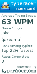 Scorecard for user jakeamu