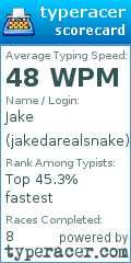 Scorecard for user jakedarealsnake