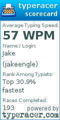 Scorecard for user jakeengle