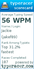 Scorecard for user jakef89