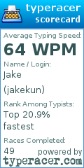 Scorecard for user jakekun