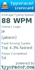 Scorecard for user jakenn