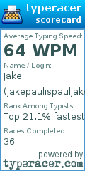 Scorecard for user jakepaulispauljake