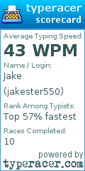 Scorecard for user jakester550
