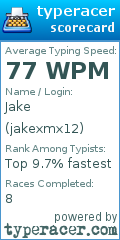 Scorecard for user jakexmx12