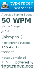 Scorecard for user jakeypoo_