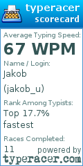 Scorecard for user jakob_u