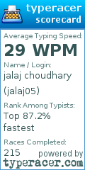Scorecard for user jalaj05