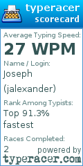 Scorecard for user jalexander