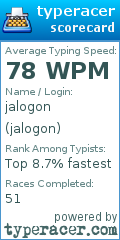 Scorecard for user jalogon