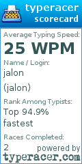 Scorecard for user jalon