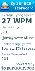 Scorecard for user jam@hotmail.co.uk