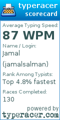Scorecard for user jamalsalman