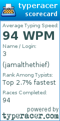 Scorecard for user jamalthethief