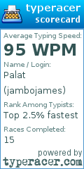 Scorecard for user jambojames
