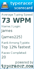 Scorecard for user james225
