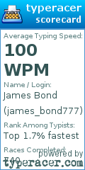 Scorecard for user james_bond777