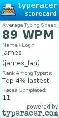 Scorecard for user james_fan