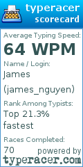 Scorecard for user james_nguyen