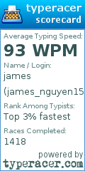 Scorecard for user james_nguyen1516