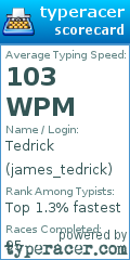 Scorecard for user james_tedrick