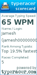 Scorecard for user jamesh000000000000000000