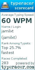 Scorecard for user jamilxt