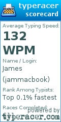 Scorecard for user jammacbook