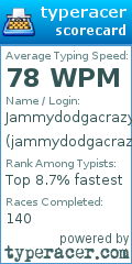 Scorecard for user jammydodgacrazy